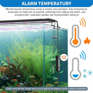 Alarm maksymalnej iminimalnej temperatury w lampie akwarystycznej RGB FG170